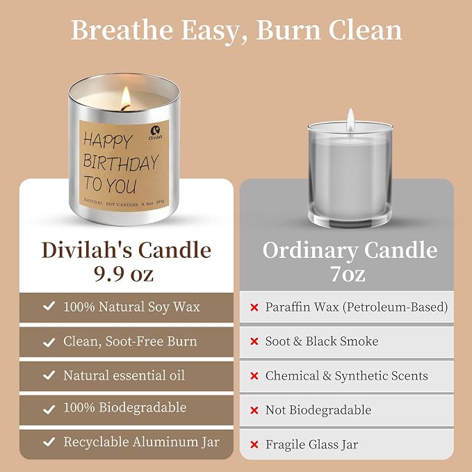 Birthday Candles Gifts for Women Men, Handmade Soy Scented Candle Aromatherapy Happy Birthday Gift for Mom, Dad, Sister, Teacher, Friends, Daughter Son, English Pear Freesia Candle, 9.9oz