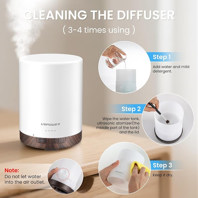 URPOWER 300ml Essential Oil Diffuser Ultrasonic Air Humidifier AUTO Shut Off Aromatherapy Scent Diffuser Night Light 7 Color Changing LED Lights and 4 Timer Settings for Home Office Yoga
