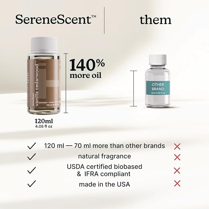Homedics SereneScent Waterless Diffuser Oil — Vanilla Cedarwood, Natural & Clean Home Fragrance, 120ml, for Relaxing & Cozy Home Ambiance, Compatible with SereneScent Diffusers, Easy Twist Plug & Play