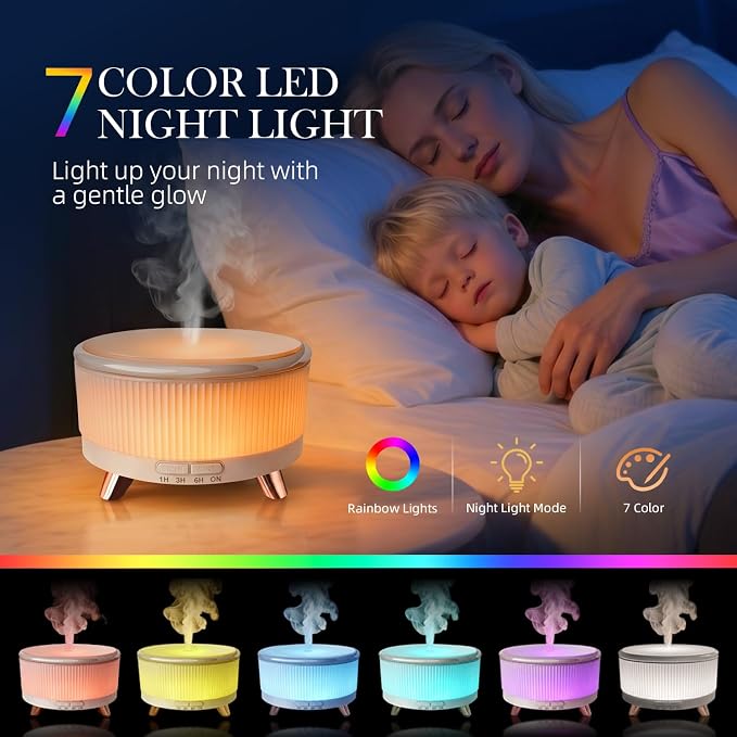 Premium Ultrasonic Essential Oil Diffuser: 500ML Large Capacity, 7-Color Mood Lighting, Remote Control, Timer, Cool Mist Humidifier for Long-Lasting Aromatherapy in Home, Bedroom, Yoga (White)