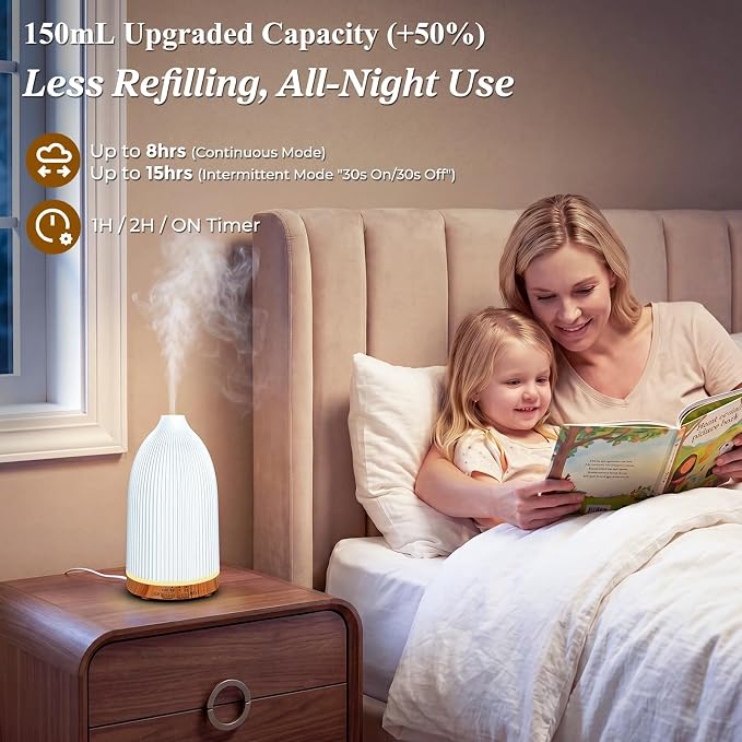 URPOWER 2PACK 150ML Essential Oil Diffusers for Home, Ultrasonic Aromatherapy Diffuser with 7 Color Changing Lights, Timer & Auto Shut-Off, Scent Diffuser for Bedroom, Office, Yoga