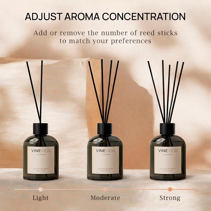VINEVIDA Reed Diffuser Caribbean Breeze | Diffuser Reed for Home & Bathroom | Long-Lasting Scent Sticks Set | Oil Stick Diffuser | Bathroom Scent