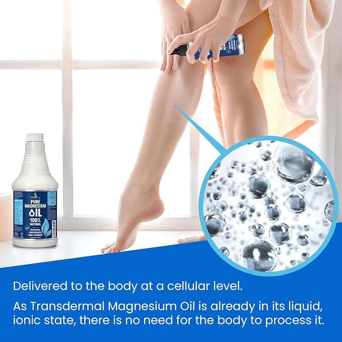 Pure Magnesium Oil Spray 32oz - Topical Magnesium Spray for Sleep & Feet - Extra Strength - USP Grade - 100% Natural and Organic Oil for Muscle Pain & Cramps - No Sprayer Included - Made in USA