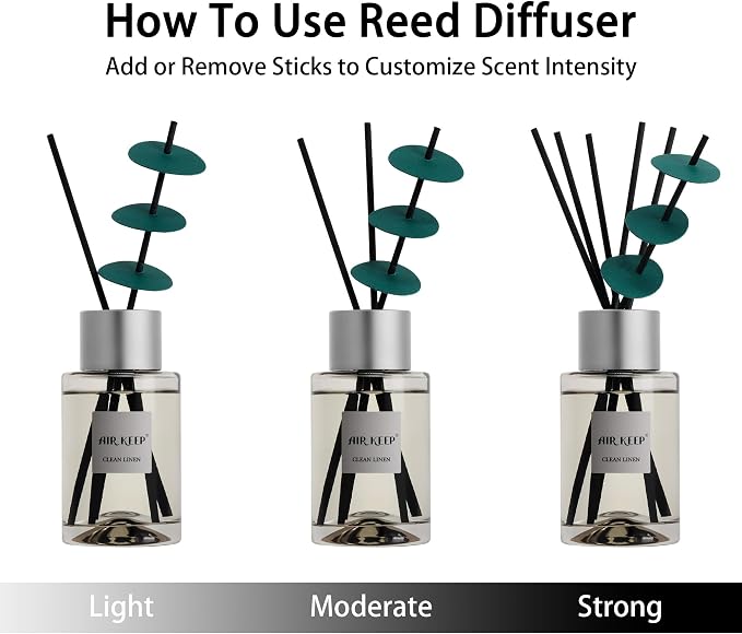 Airkeep Reed Diffuser/Grey Reed Diffuser Set/6.7 oz(200ml)/Clean Linen Oil Diffuser & Reed Diffuser Sticks/Home Decor & Office Decor, Fragrance and Gifts