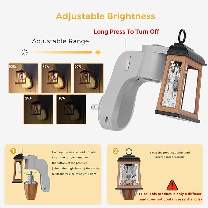L LOHAS LED Wall Fragrance Plug in Night Light Compatible with Bath and Body Works Wall Plug Fragrance 2Pcs, 0-100LM Adjustable Brightness, 90°Rotary Plug Essential Oil Diffuser for Hallway, Bathroom