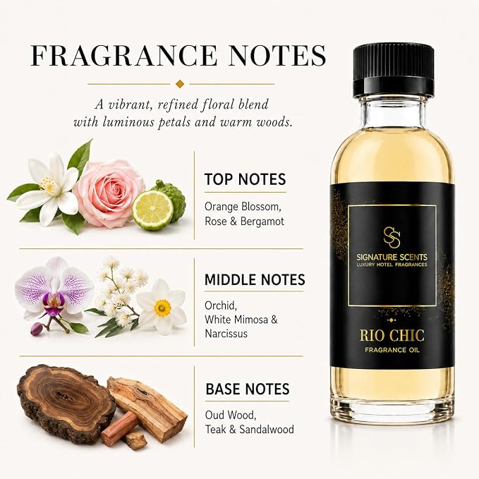 Luxury Hotel Diffuser Oil for Hotels and Homes - Aromatherapy Oils for use with an Essential Oil Diffuser at Home - Fragrance-Scent Diffuser Oil Blend (Rio Chic) 4.05fl oz (120ml)