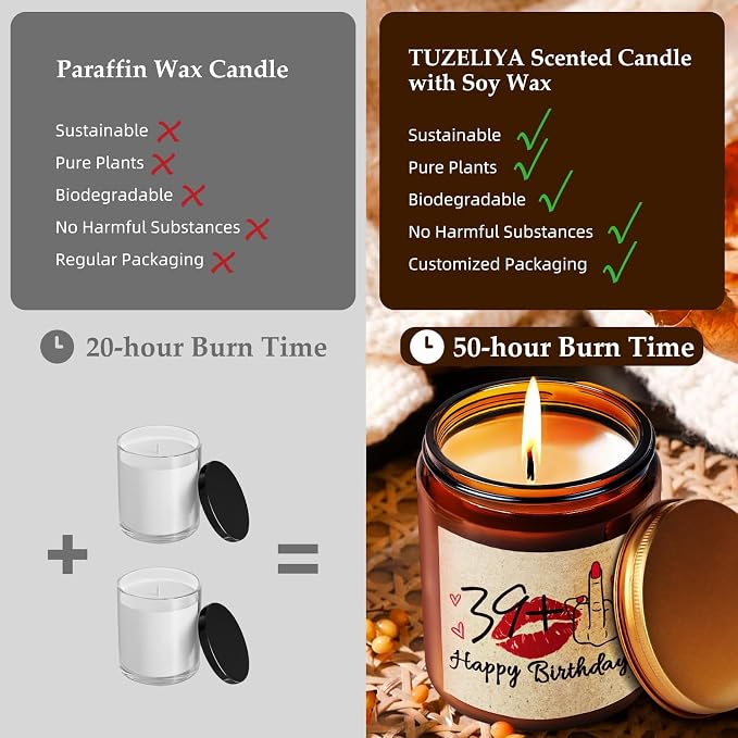 Funny 60th Birthday Gifts for Women - Lavender Scented Soy Candle, 59+1th Birthday Decorations for Her, Mom, Friend - Handmade Gift Idea, 7oz