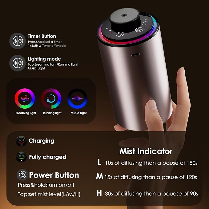 Waterless Essential Oil Diffuser, Portable Aromatherapy Diffuser,3 Countdown Timers & 3 Mist Levels for Home, Room, Car, Office