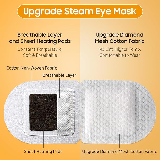 BeHoomi Steam Eye Mask, 10Packs Heated Eye Mask, Self Heating Disposable SPA Warm Compress for Eyes Sleep Mask, Travel Essentials & Relaxation Gifts for Women (Orange Scent)