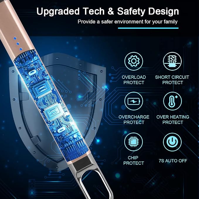 SUPRUS Candle Electric Arc Lighter Windproof Flameless USB Rechargeable Lighter with LED Light for Candle Camping BBQ Cooking (Champagne Gold)