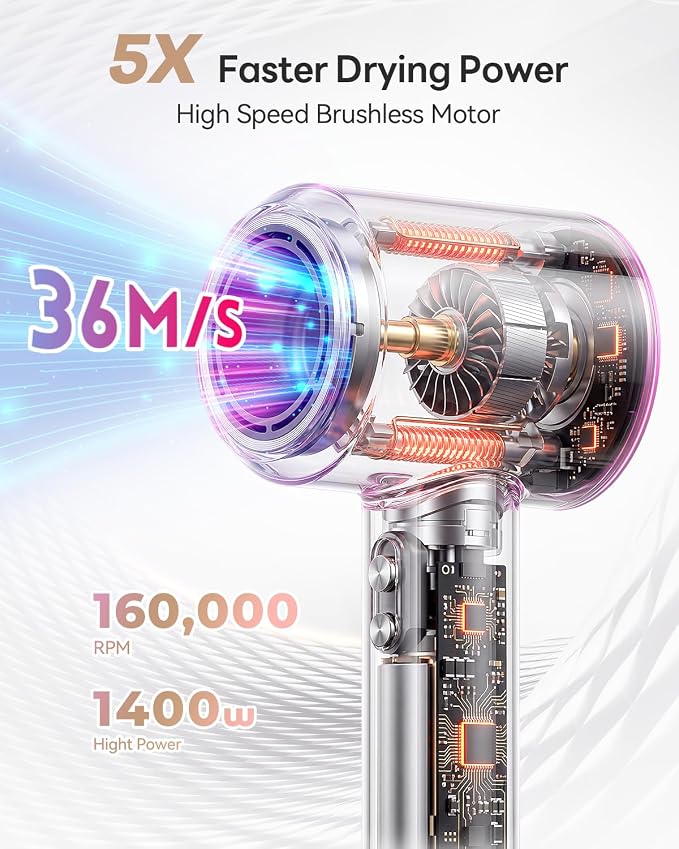 Blow Dryer, 160000RPM Brushless Motor Blow Dryer with 500M Negative Ions Fast Drying Hairdryer, Thermo-Control Low Noise Compact Hair Dryer with 2 Magnetic Nozzles for Curly or Straight Hair