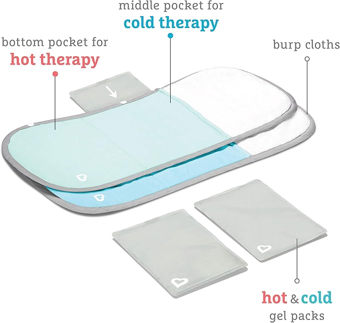 Munchkin® TheraBurpee Colic & Fever Rescue Kit with Hot & Cold Therapy Burp Cloths