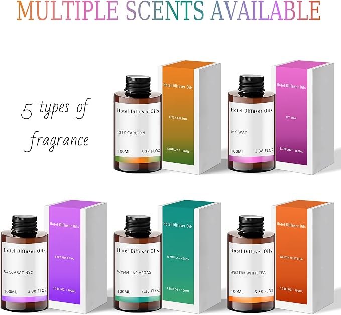 Baccarat Hotel Diffuser Oil – Luxury Scent for Waterless & Home Diffusers | Baccarat Hotel Diffuser Oil – Inspired by NYC Signature Scent, Premium Essential Oil Blend for Waterless & Ultrasonic