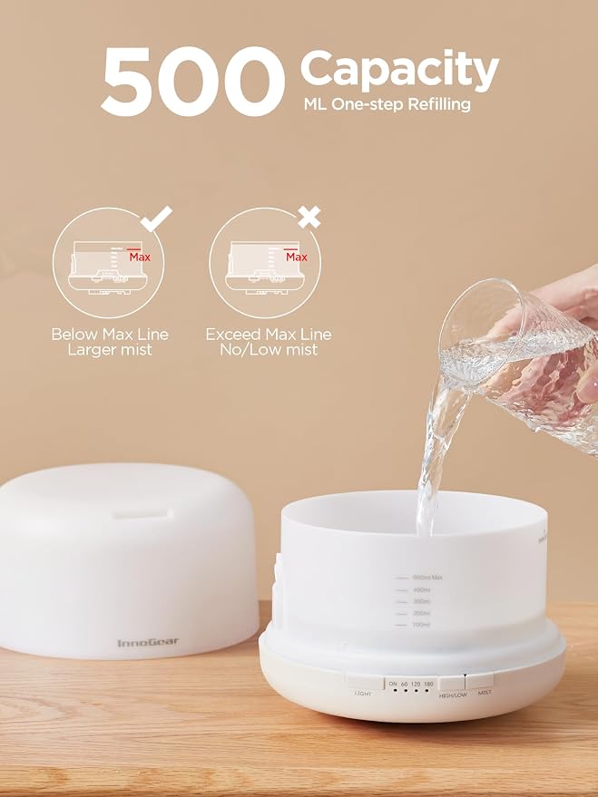 InnoGear 500ml Essential Oil Diffuser with Remote Control, Premium Ultrasonic Aromatherapy Diffusers Mother's Gift Scent Humidifier Vaporizer Auto-Off Timer for Large Room Home, Basic White
