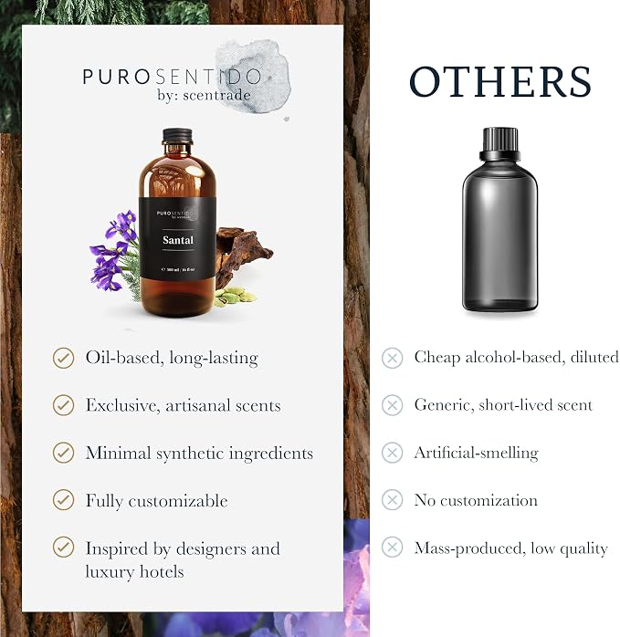 PuroSentido Santal Aroma Oil (10 ml) - Luxury Essential & Fragrance Oil for Diffusers and Humidifiers, Sandalwood, Violet & Amber Home & Hotel Scent