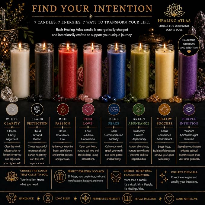 Yellow Success Manifestation Candle Kit – 8" Ritual Prayer Candle with Intention Scrolls, Pencil & QR Guide for Success, Confidence, Motivation & Achievement