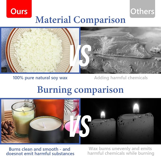 SAEUYVB Candle Making Kit Supplies,Soy Wax DIY Candle Making for Adults,Including 10lbs Soy Wax Flakes,Pouring Pot,Start Candle Kit for Adults,Beginners