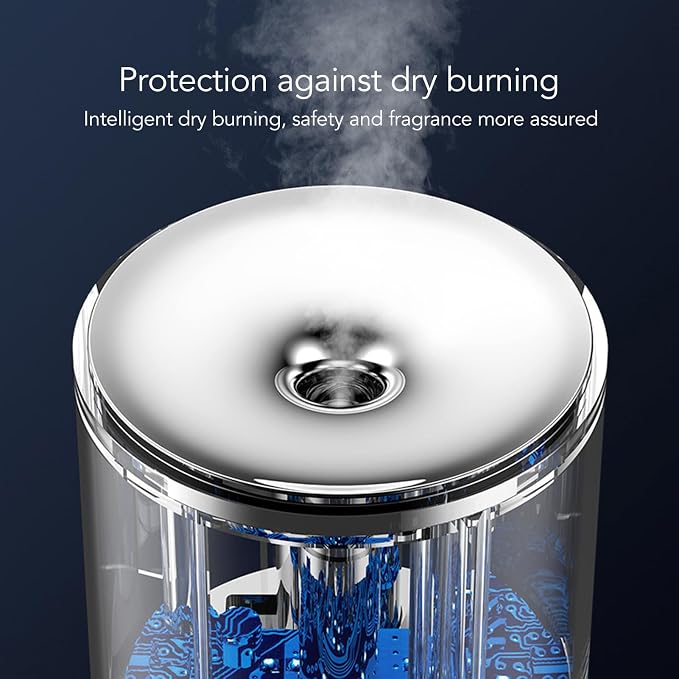 Essential Oil Diffuser 55ml with Auto Shut-Off, Touch Control, 7-Color LED Night Light & Quiet Mist for Bedroom, Spa, Nursery, Hotel – Compatible with Essential Oils