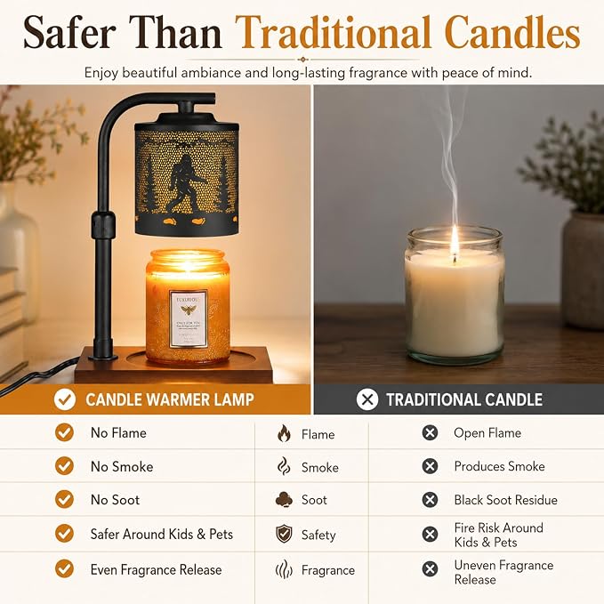 mocosa Candle Warmer Lamp with Adjustable Height Dimmable for New Home Decor Electric Candle Warmer for Jar Candles Birthday Gifts for Women Mom(Bigfoot)