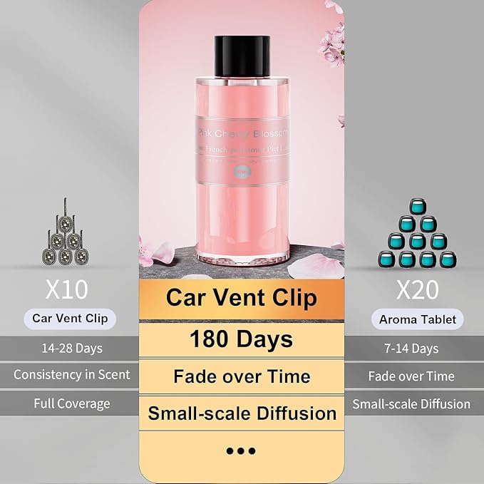 Amor Lyris 2 Packs Essential Oil Refill for Smart Car Air Freshener, 3.5OZ Car Diffuser Refill, Aromatherapy Perfume Refill (4-8 Months Use), Natural Plant Extracts, Pink Cherry Blossom