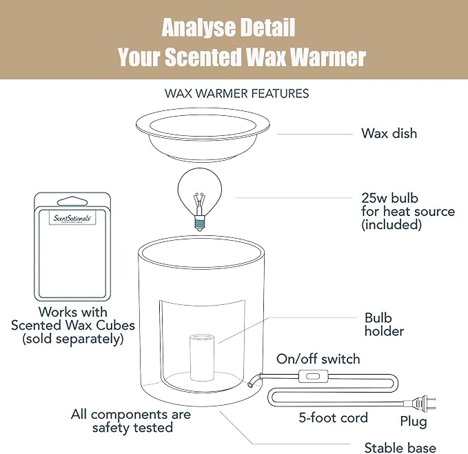 Wax Melt Warmer, Essential Oil Burner, 3-in-1 Heater Removable Tray for Warming Scented Candles to Bedroom Living Room Decor, Ideal Gift for Valentines Mother's Day, Spa and Aromatherapy (Polka Dot)