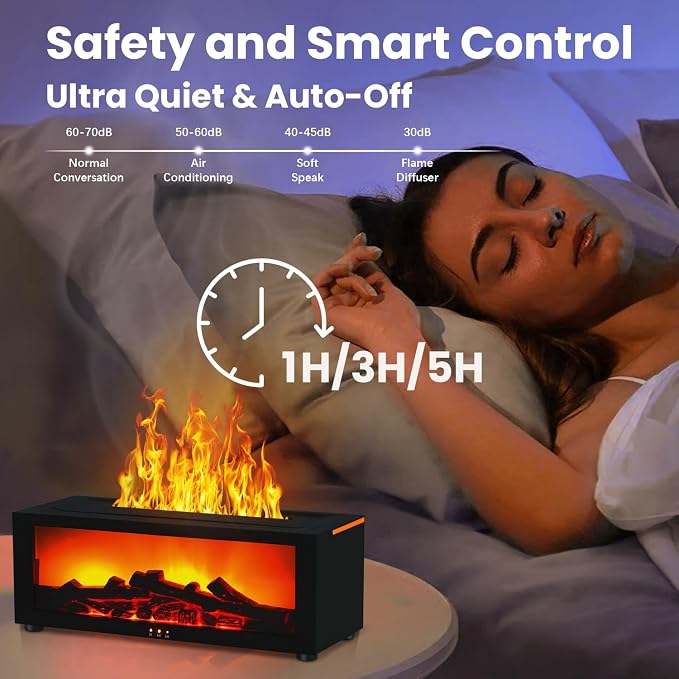 Fireplace Humidifier Diffuser, 7 Colors Flame Diffuser for Essential Oils, Fire Aroma Diffuser with Remote, Ultrasonic Air Humidifiers Aromatherapy Diffuser with Timer for Home, Bedroom, Office, Yoga