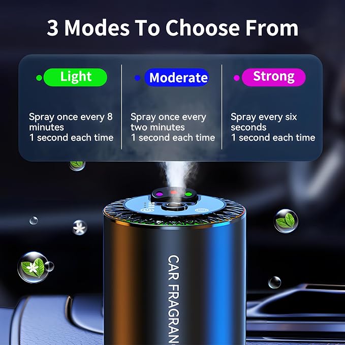 Smart Car Air Freshener Diffuser, Essential Oil Diffuser with 3 Colors Starry Sky Projection & 50ml Perfume, Auto ON/Off, 3 Mode Adjustable USB Rechargeable Aroma Diffuser, Ocean