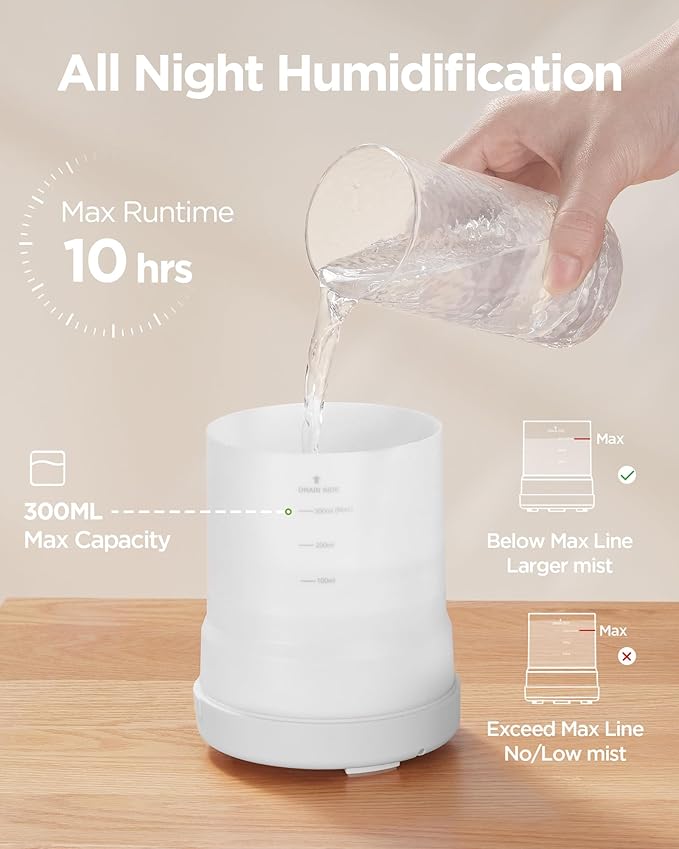 InnoGear 300ML Essential Oil Diffuser, Premium 5-in-1 Ultrasonic Aromatherapy Diffusers Scent Humidifier Aroma Diffuser Vaporizer Auto-Off Timer for Room Office Home, Basic White, Medium (Pack of 2)