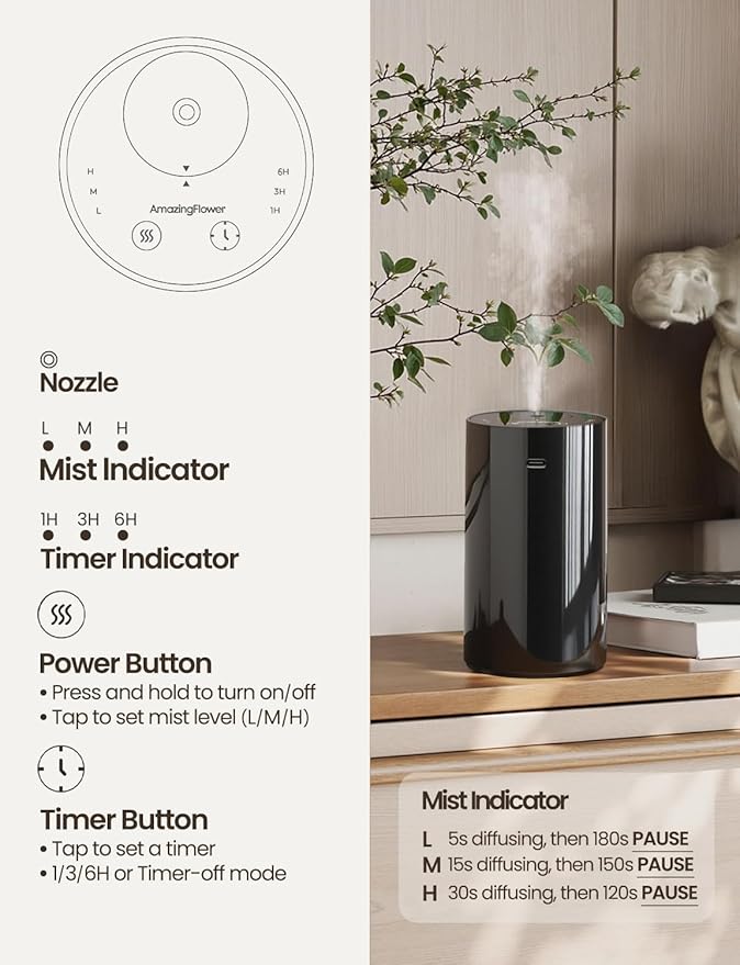 Waterless Essential Oil Diffuser Starter Kit with 4x10mL Hotel Scent Fragrance Oils, Rechargeable Mini Car Diffuser Scent Air Freshener Machine, Portable Aroma Diffuser for Home Car Office, Black