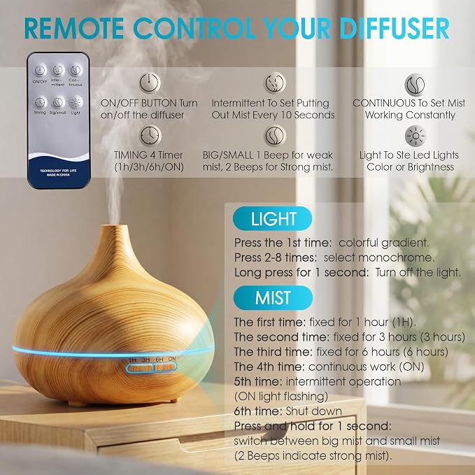 Rechargeable Diffuser for Essential Oils Large Room, 450ml Battery Operated Diffuser with Remote Control, Aromatherapy Oil Diffuser with Timer, 7 Colors Light air humidifiers for Home&Office