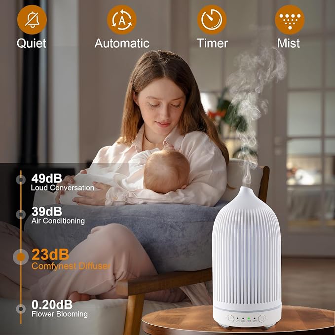 Essential Oil Diffuser 200ML Aromatherapy Diffuser Cool Mist 7 Color & Waterless Auto Off, Air Diffusers for Home Office Bedroom(White)