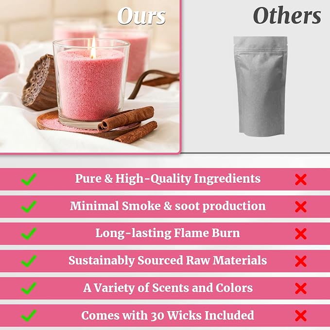 Pearl Candle Sand with 30 Wicks 18Oz-Vanilla Scented Non Toxic Luxury Long Lasting Refillable Pearled Candle 120 Hours-Pearled Sand Powder Wax Candles Kit for Candle Making Wedding Party Decor