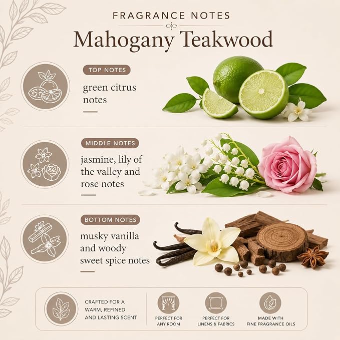 Car Diffuser Oil Refill 1 oz – Essential Oil Car Air Freshener Refill for Hanging Car Diffuser, Long Lasting Fragrance Oil, Phthalate Free, Multiple Scents. | Mahogany Teakwood