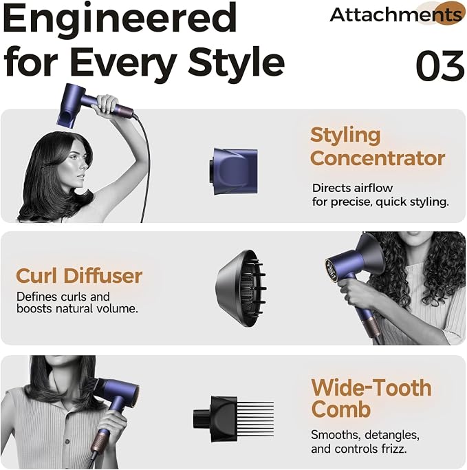 High-Speed Hair Dryer Pro | Trusted by Pro Stylists, Heat Damage Protection & 600 Million Ions Blow Dryer for Hair Care Beyond Salon, Fast Drying & Low Noise, Hairdryer with Diffuser, Nozzle, Comb