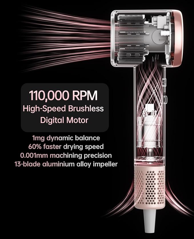 Hair Dryer with Diffuser, CONFU Hair Dryers for Women, Diffuser Hair Dryer High Speed Professional Ionic Blow Dryer for Fast Drying, Hair for Curly Hair for Home Travel