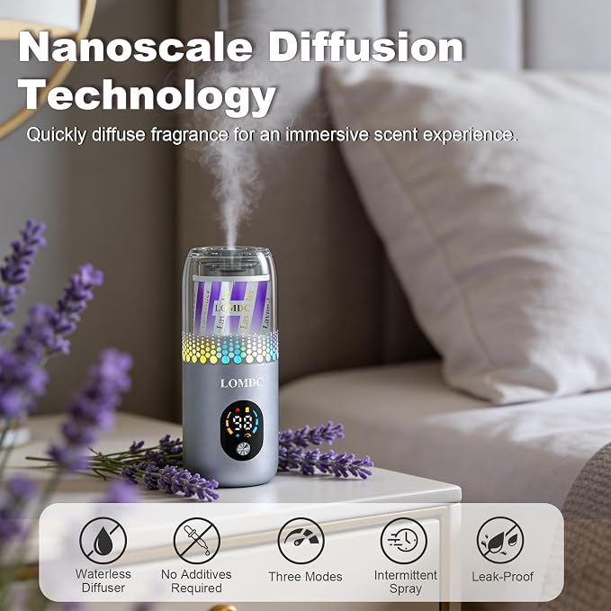 Waterless Essential Oil Diffuser, Portable Car Diffuser Battery Powered, Mini Scent Air Machine, Includes 2 Scent Replacement Pack, Suitable for Home, Hotel Room, Car, Office, Camping, etc.Y12B