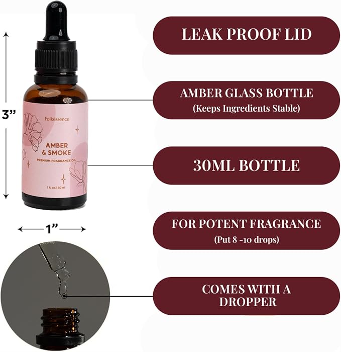 Folkulture Woody Essential Oil Blend | 30 ml - 1.01 Fl Oz Sensual Aromatherapy Oil with Dropper | Premium Home Fragrance Diffuser Oil for Relaxation, Gift for House Warming | Amber & Smoke