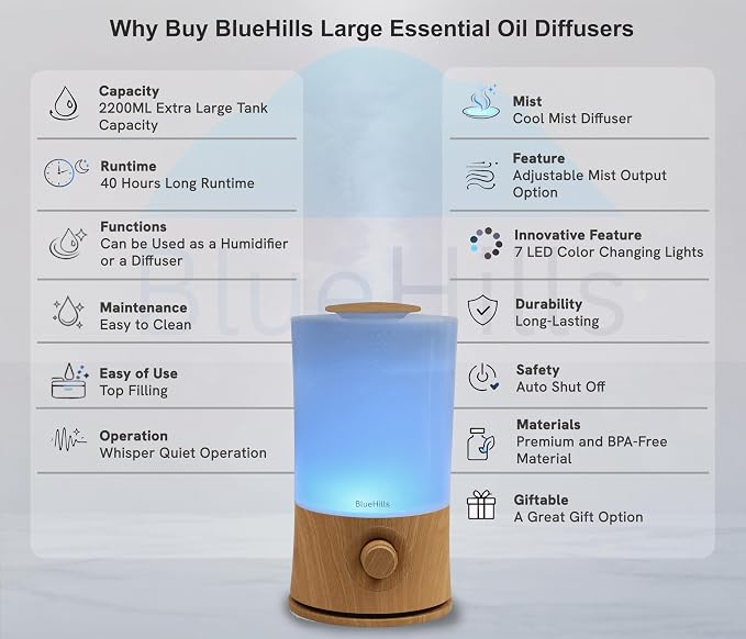BlueHills Premium 2000 ML XL Large Essential Oil Diffuser Aromatherapy Humidifier for Large Room Home 40 Hour Run Huge Coverage Area 2 Liter Extra Large Capacity Huge Diffuser Wood Grain E005