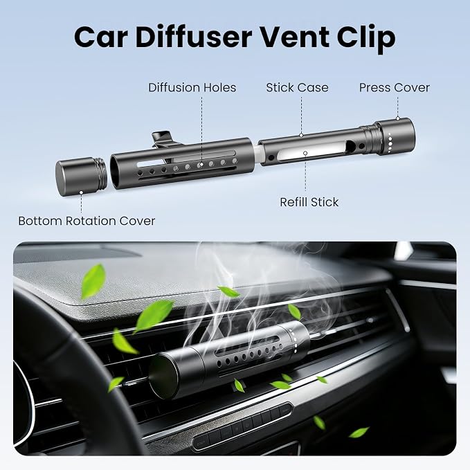 2 Pack Refillable Car Air Freshener Vent Clips with 12 Unscented Sticks, Adjustable Air Freshener Diffuser for Auto Vent, Reusable Car Fresheners for Women and Men, Grey
