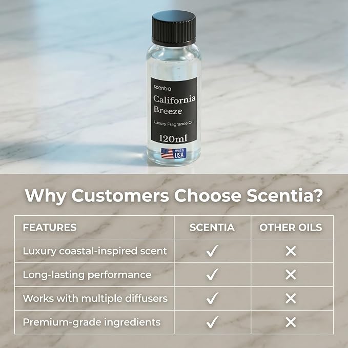 Scentia California Breeze Diffuser Oil Refill – Hotel Fragrance Oil Inspired by Delano Beach Club – 120 mL – Orange, Green Tea & Jasmine Long-Lasting Scent for Ultrasonic & Waterless Diffusers