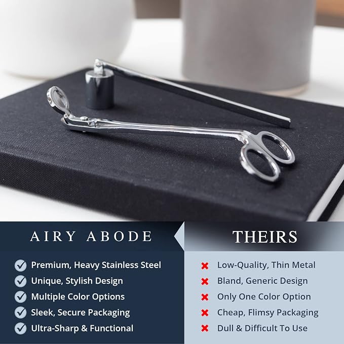Airy Abode Candle Wick Trimmer and Candle Snuffer Accessory Set – Pick Your Color