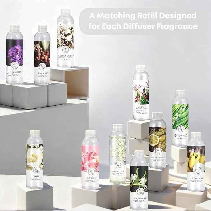 Reed Diffuser Refill (Wild Bluebell)
