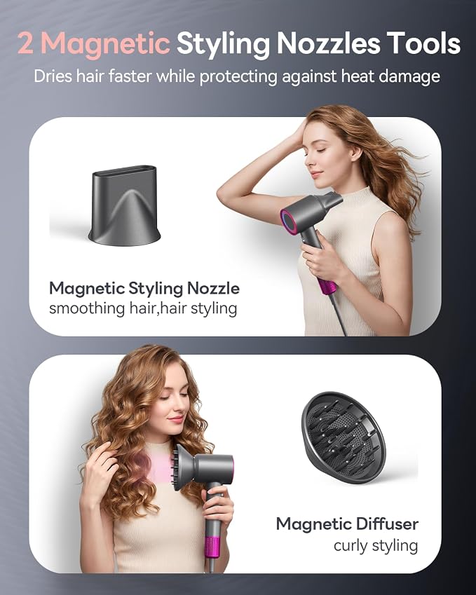 Hair Dryer, 160000RPM with 500M Ionic Negative, Blow Dryer with Diffuser, Fast Drying Hairdryer for Women and Men, Thermo-Control Lightweight Quiet for Curly Hair, Home Travel Salon