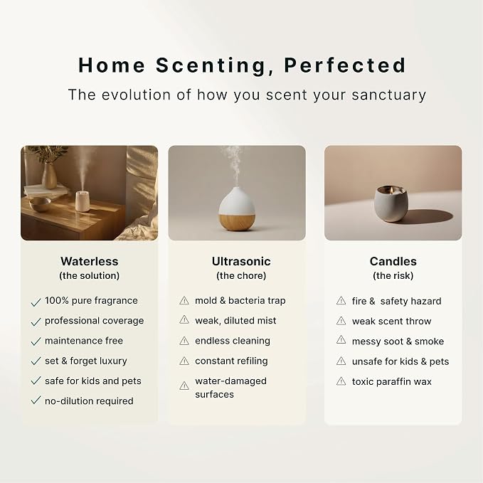 Homedics Waterless Essential Oil Diffuser with 15ml Vanilla Cedarwood Fragrance Oil. SereneScent Cordless Cold Air Scent Diffuser Starter Kit with Ambient Light, Studio 671 (Beige)