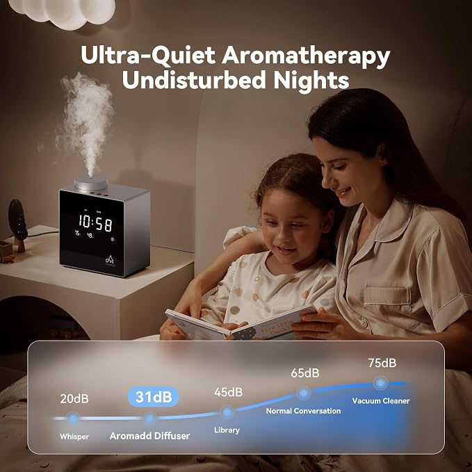 2026 Smart Waterless Diffuser, 2000 Sq.Ft Cold Air Scent Diffuser with Clock & Environmental Display | 7 Fragrance Levels, 9 Timer Settings, Hotel Collection Diffuser for Home & Large Rooms (Silver)