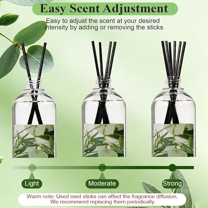 SCENTORINI Reed Diffuser Oil Refill, Eucalyptus Sage Diffuser Oil 16.9 Fl Oz, Natural Scented Essential Oil Refill Long Lasting Summer Home Fragrance for Large Space Room Spa Bathroom Home Decor