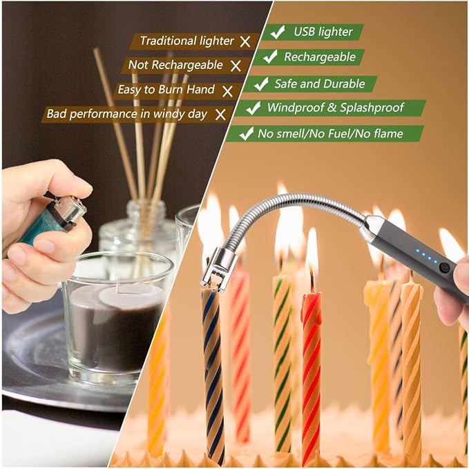 MEIRUBY Electric Candle Lighter, Valentine's Day Gifts for Women Mom Men Wife, USB Arc Rechargeable Windproof Long Lighter for Candle BBQ Birthday Housewarming Gift Idals