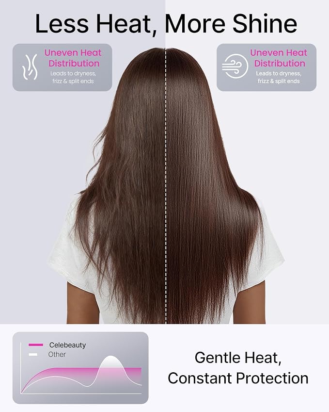 Hair Dryer Blow Dryer with Magnetic Diffuser & Nozzle, 110000 RPM Brushless Motor Ionic Hairdryer for Fast Drying & Frizz Control, Lightweight Low Noise Blowdryer for Home Travel Salon, All Hair Types