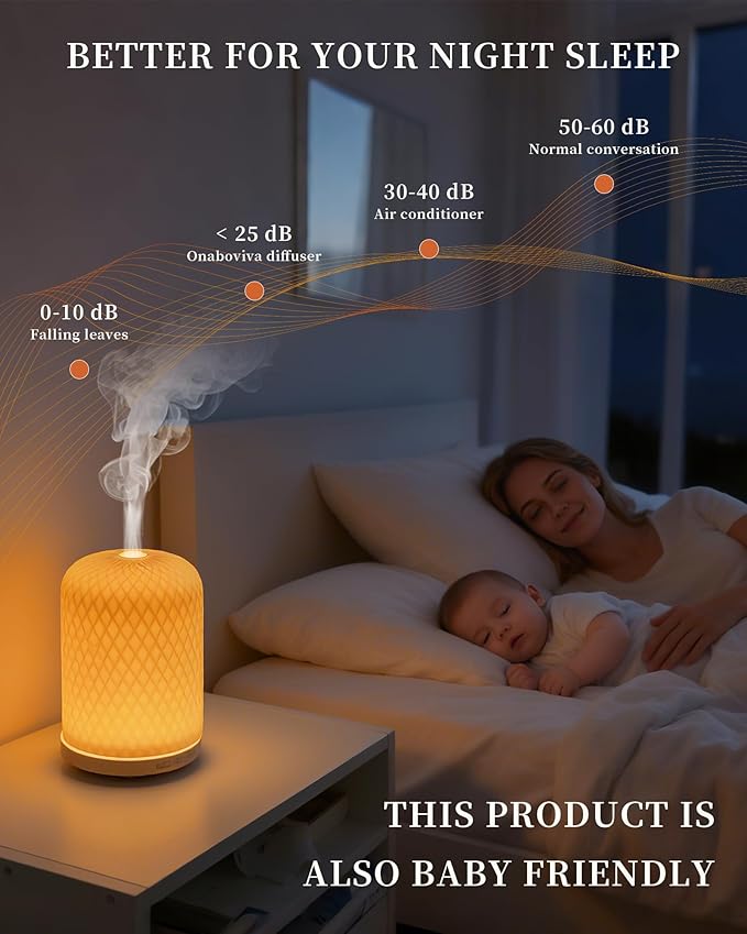 Essential Oil Diffuser - 2.4MHz Ultrasonic Ceramic Diffuser with Pulse/Continuous Mist & Night Light, Waterless Auto-Off, Silent Aromatherapy Diffuser for Home, Office, Yoga, Spa, Gifts & Home Decor.