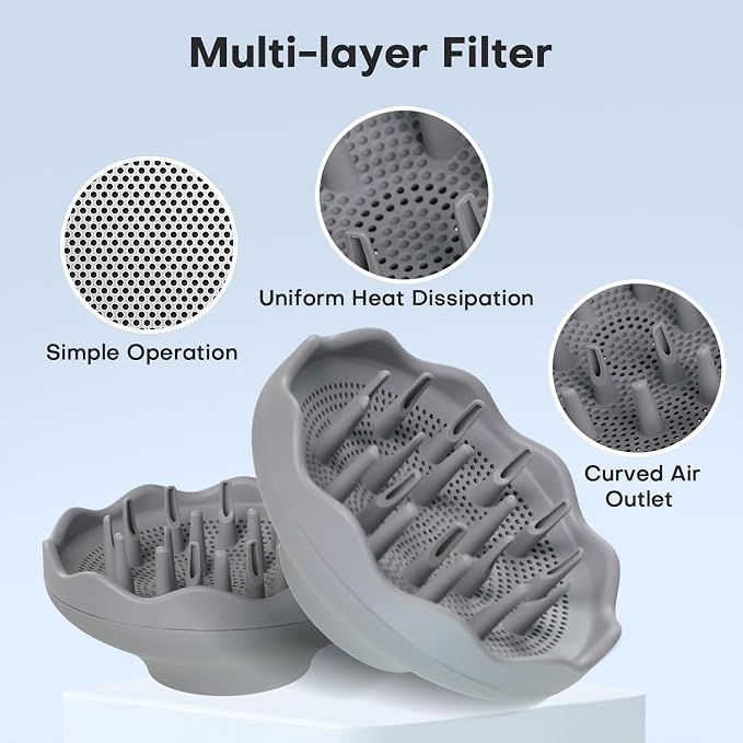 Magnetic Diffuser Only Designed for Uniorange Hair Dryer, not FIT Other Models. Professional Magnetic Styling Tool for Curly & Wavy Hair, Anti-Frizz & Quick Drying Diffuser for Natural Textured Hair